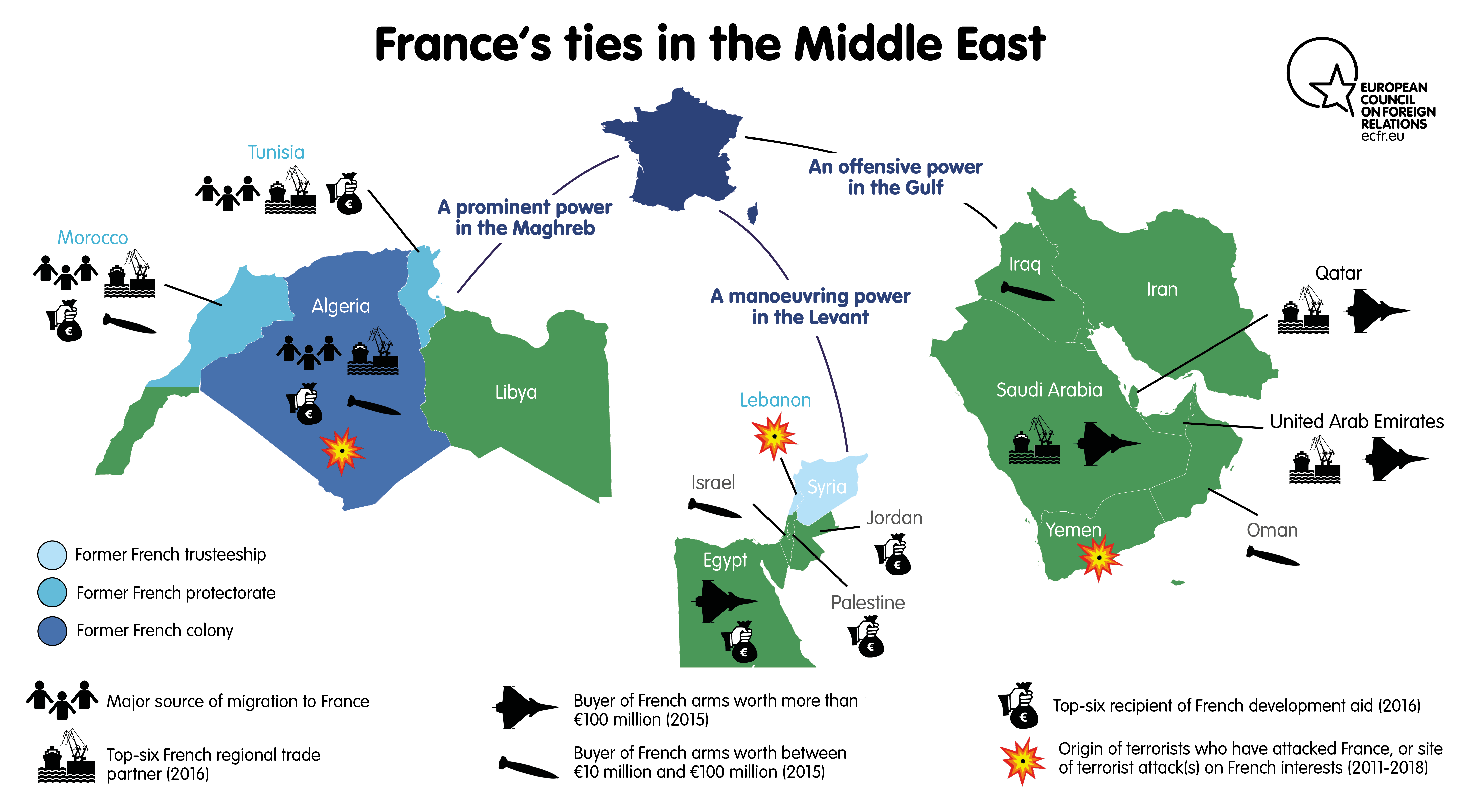 Alone In The Desert How France Can Lead Europe In The