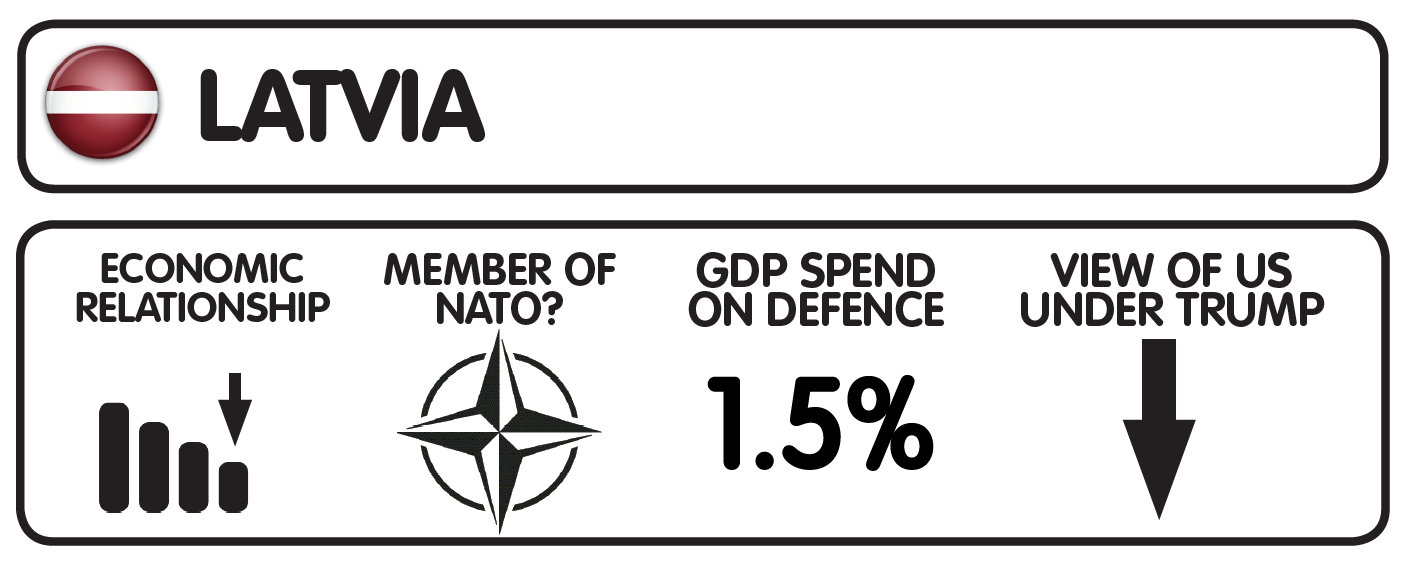 Nato Clothing Size Chart