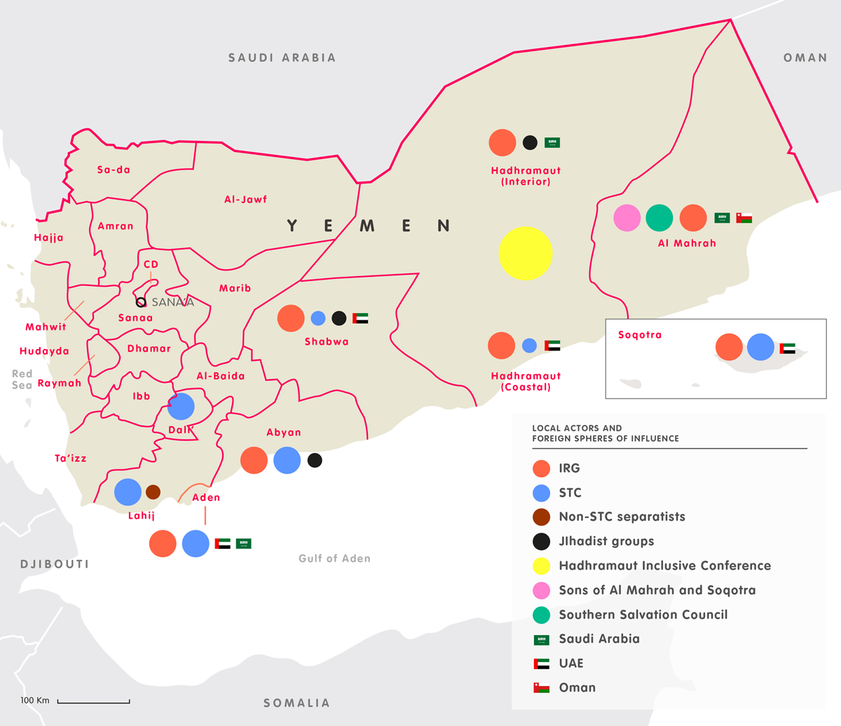 خريطة الجهات الفاعلة المحلية ومناطق النفوذ الأجنبية في اليمن